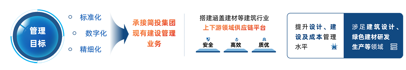 AG8����_AG8���޼��š�(�й���)�ٷ���վ